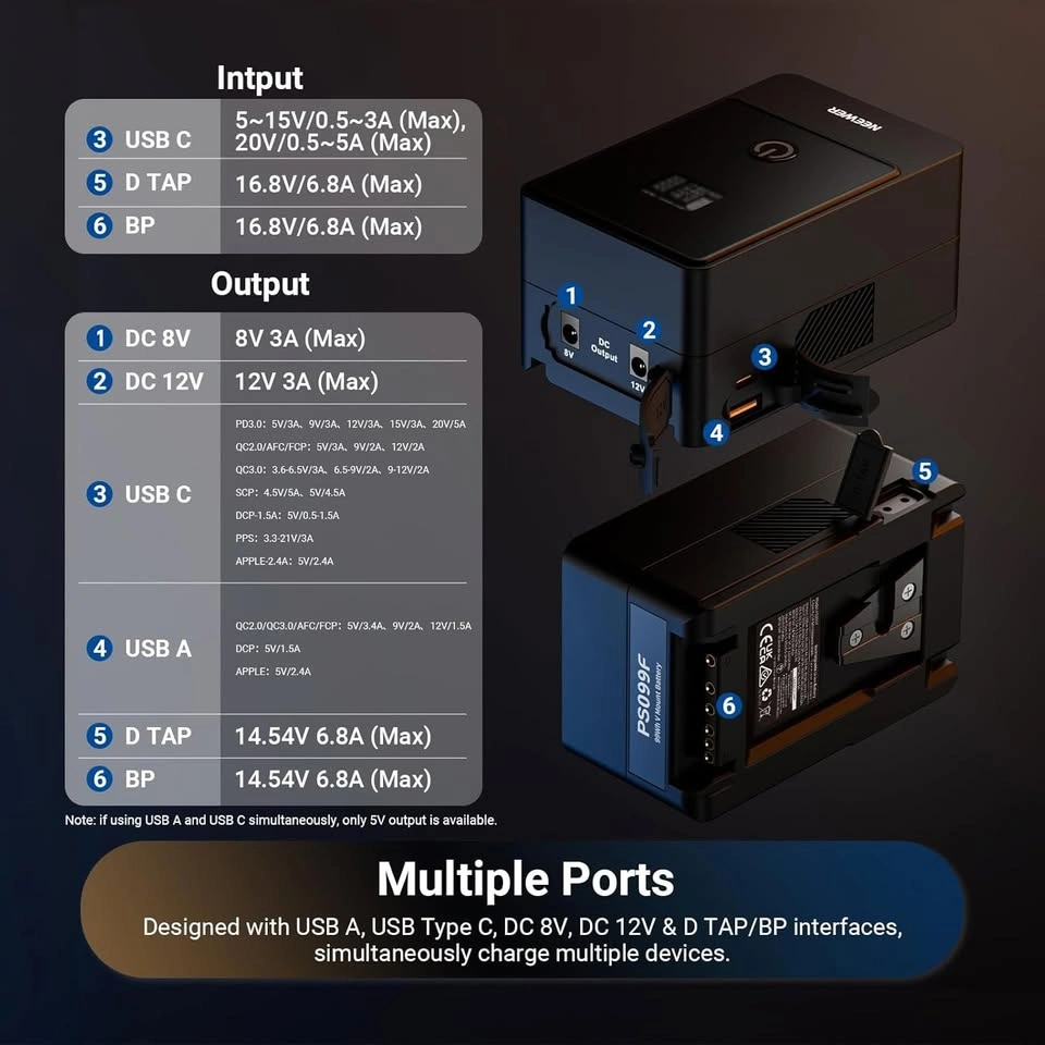 NEEWER 99Wh Mini V Mount Battery Fast Charge - Cash Only - photo 3