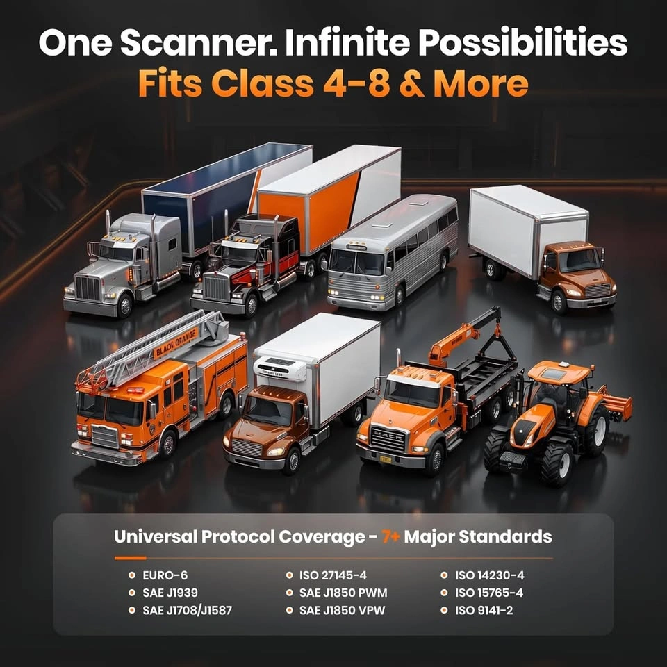 ANCEL HD601 Heavy Duty Truck Scanner - photo 5