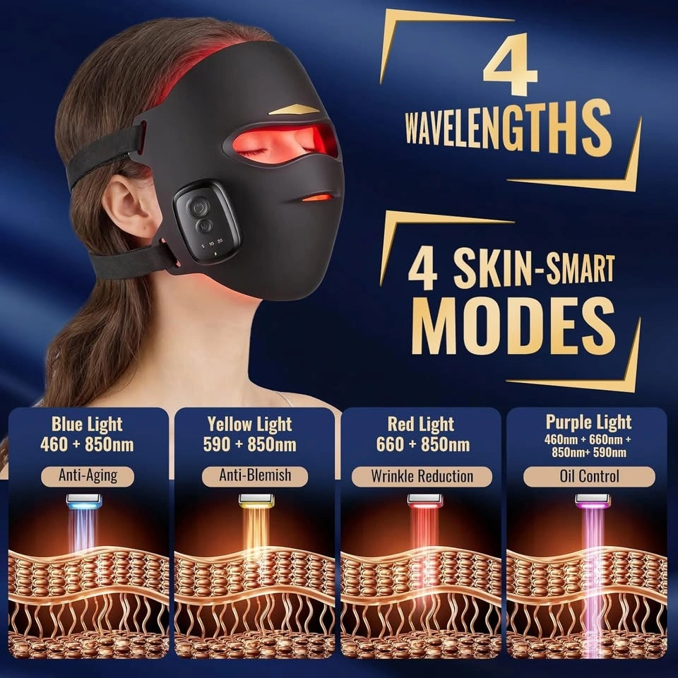 Cordless LED Facial Beauty Mask - Cash Only - photo 4