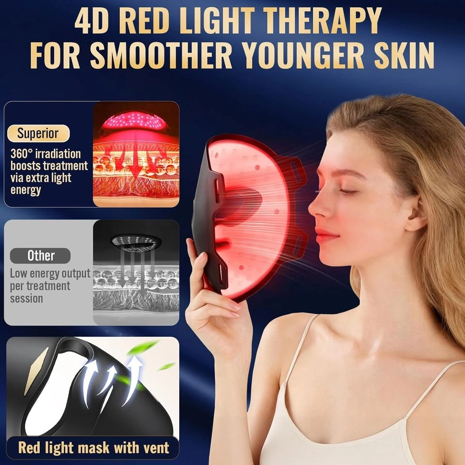 Cordless LED Facial Beauty Mask - Cash Only - photo 5