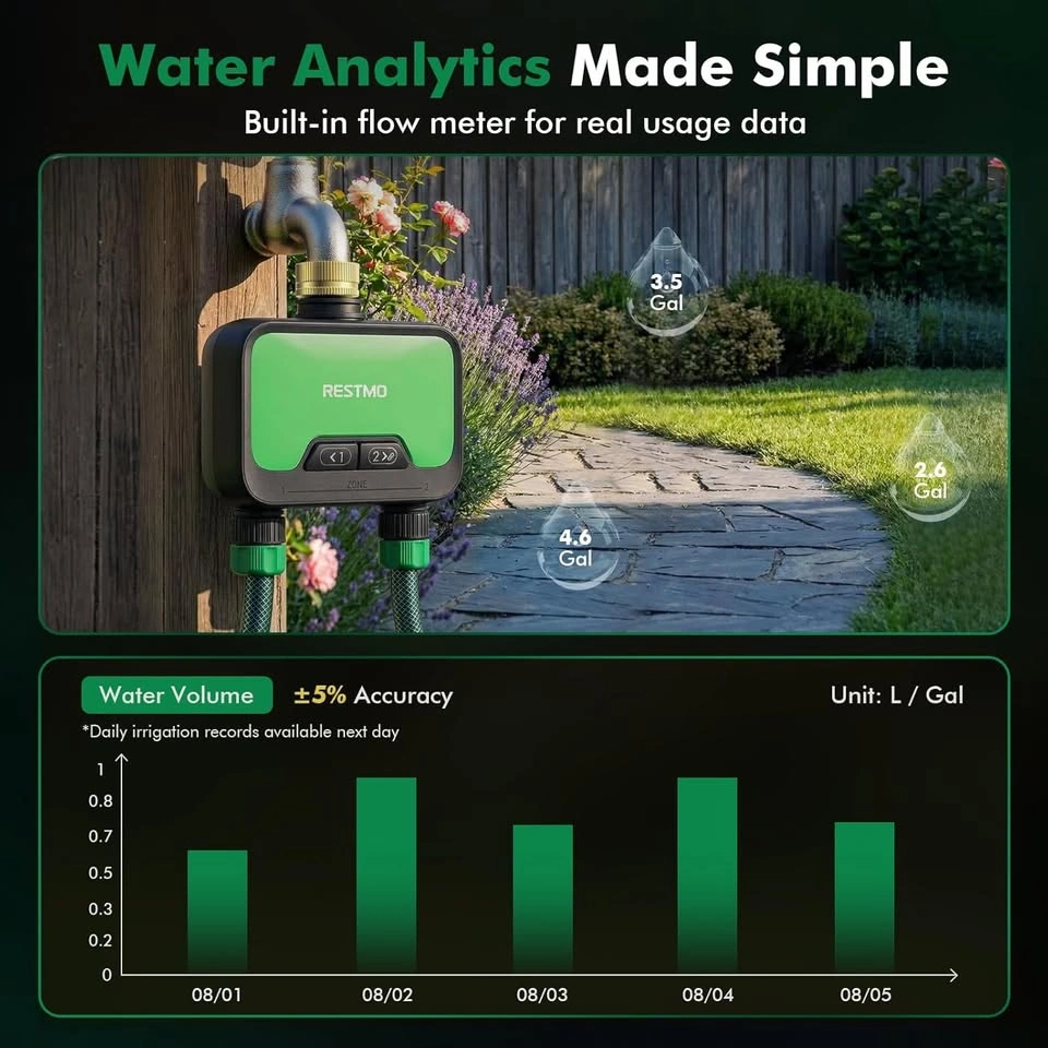 RESTMO Smart WiFi Garden Hose Water Timer - Cash Only - photo 4