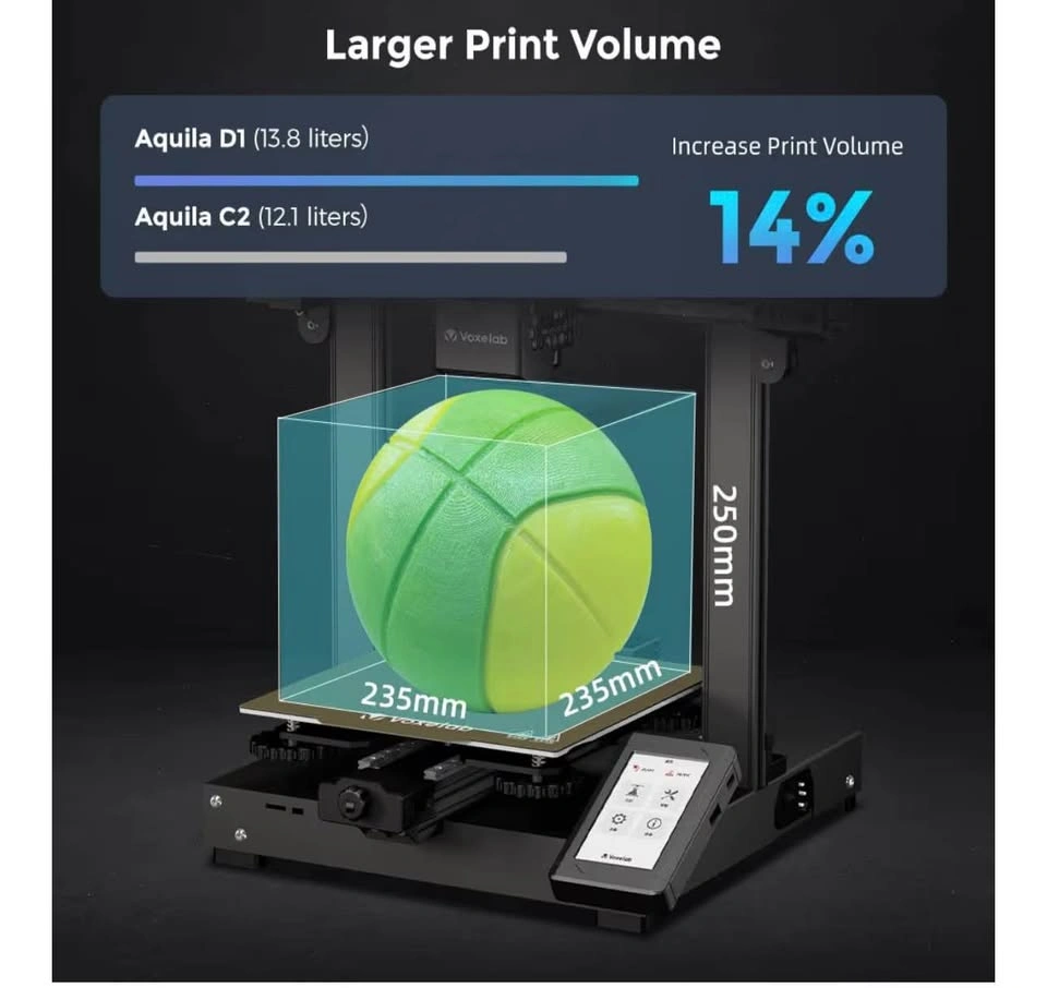 Voxelab Aquila D1 3D Printer – Brand New - photo 5