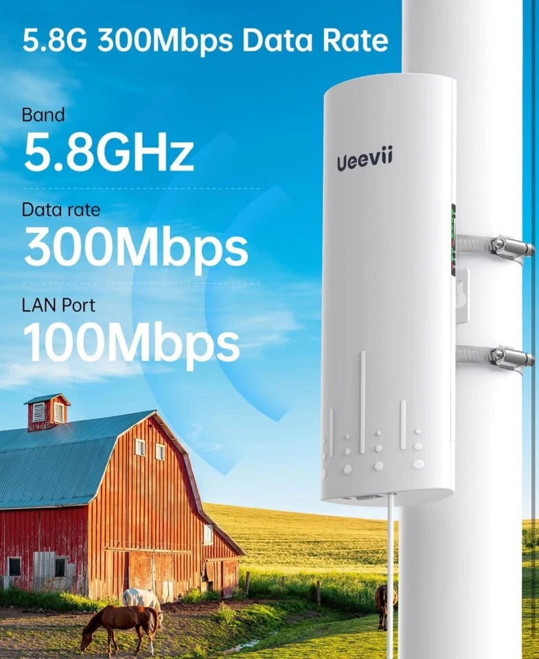 Brand new UeeVii CPE450 Wireless Bridge & WiFi 6 AX3000 Kit - photo 2