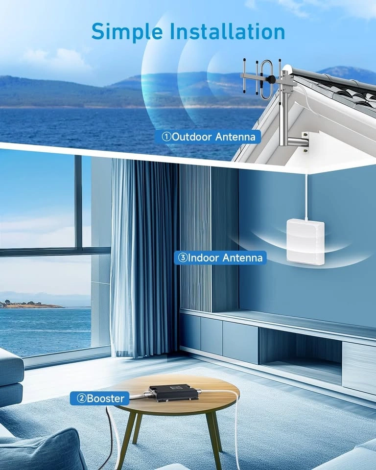 Home Cell Phone Signal Booster for Canada - photo 4