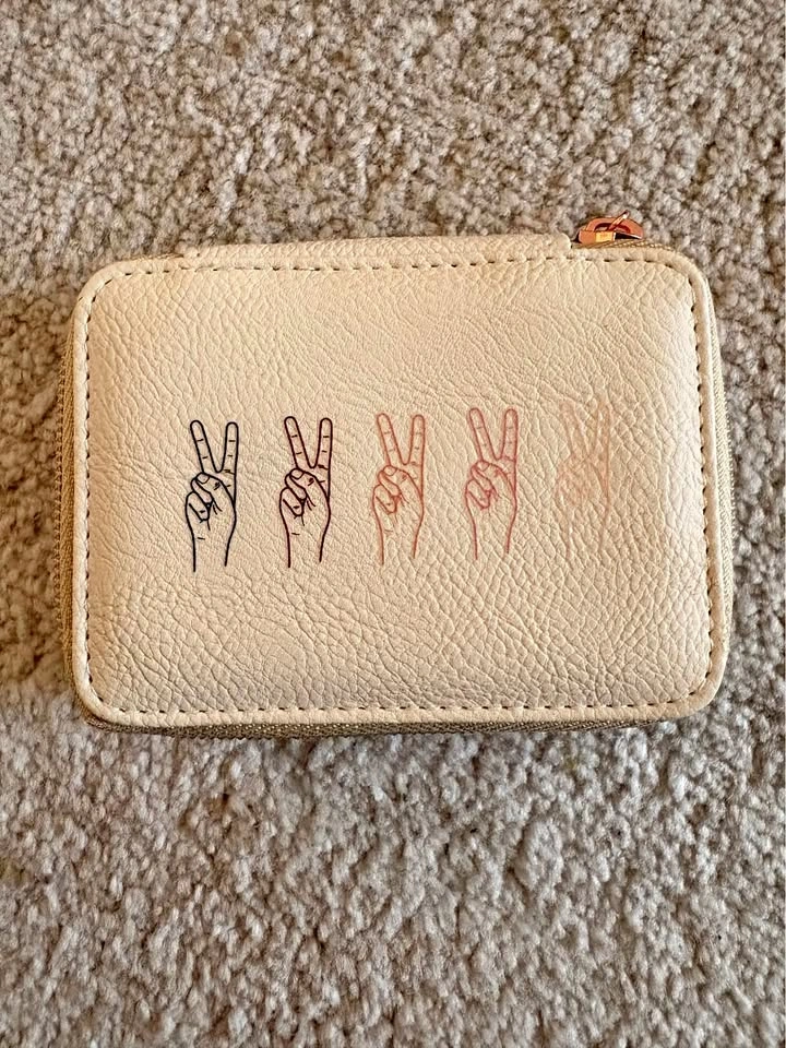 Weekly medication wallet