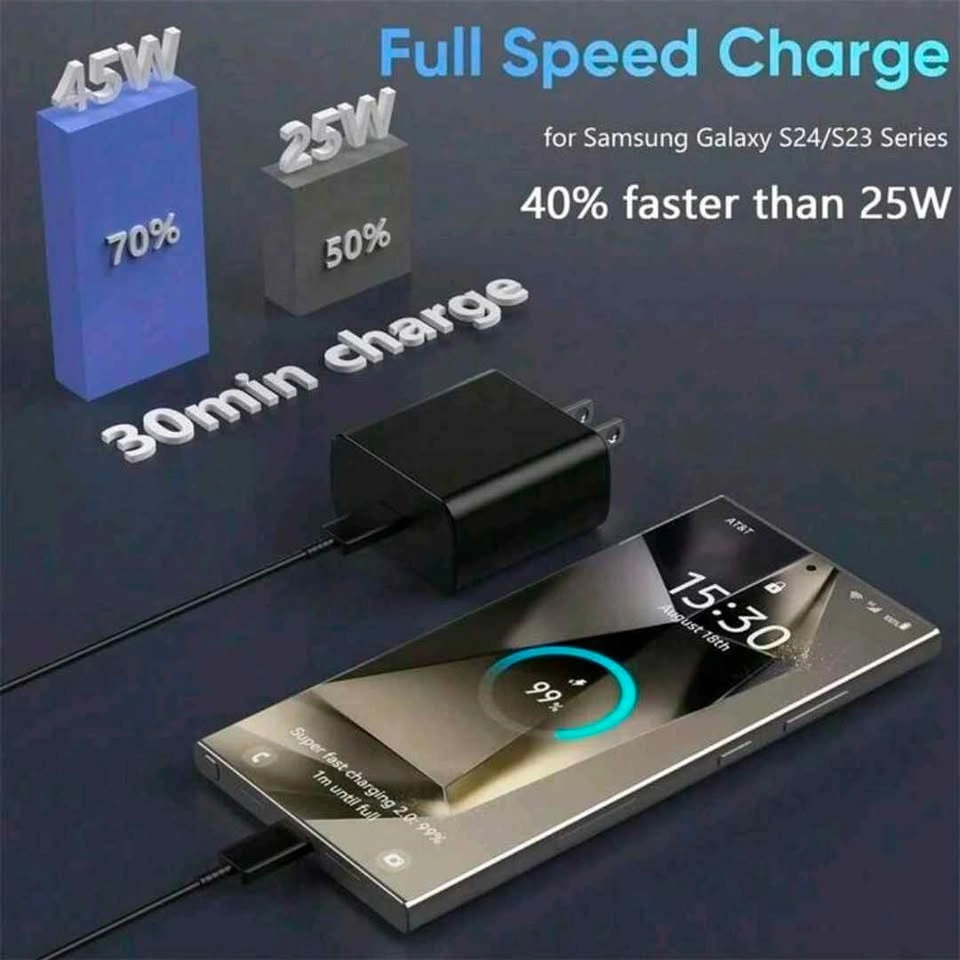 45W Super Fast Charging Travel Adapter & USB-C Cable - photo 2