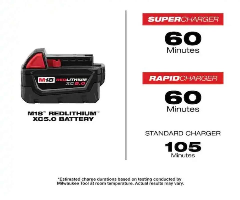 Milwaukee M18 18-Volt 5.0 Ah Lithium-Ion XC Battery - photo 4
