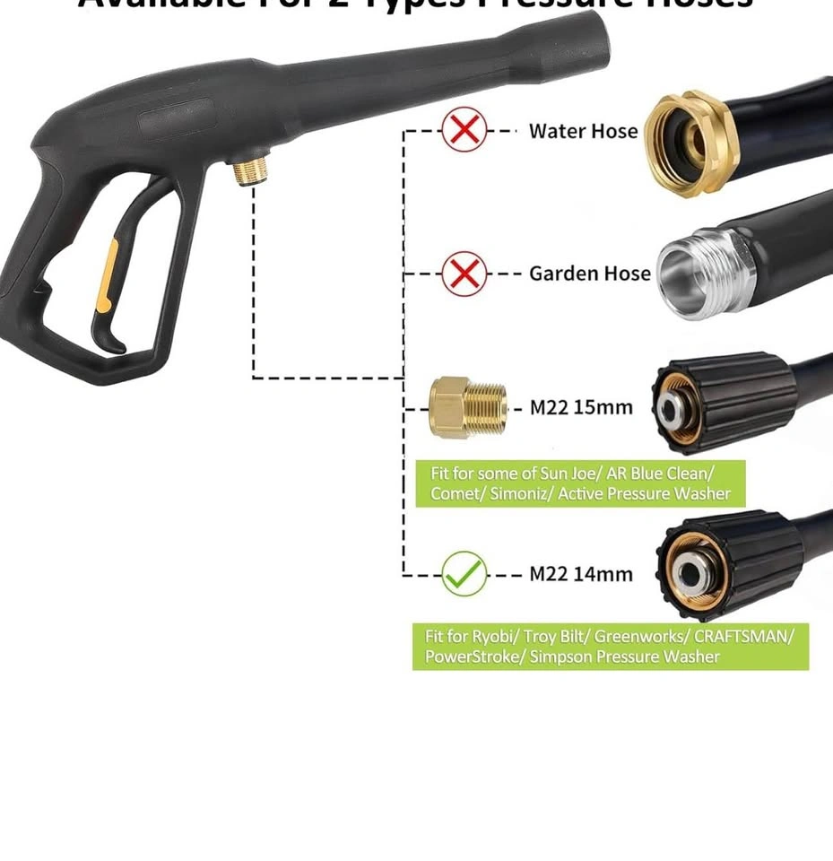 Bear Force Pressure Washer Spray Gun Kit - 1900 PSI Max - photo 5