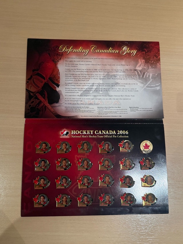 Hockey Canada 2006 Pin Set - photo 4