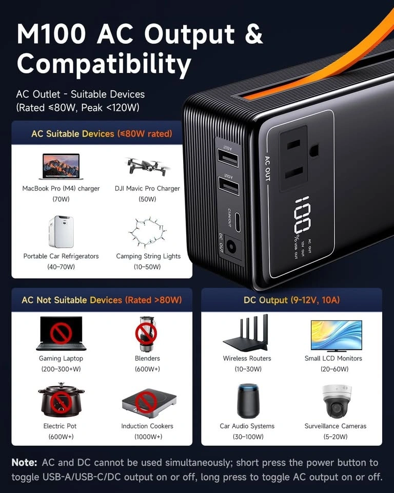 Portable Power Station with AC Outlet Power Bank - photo 2