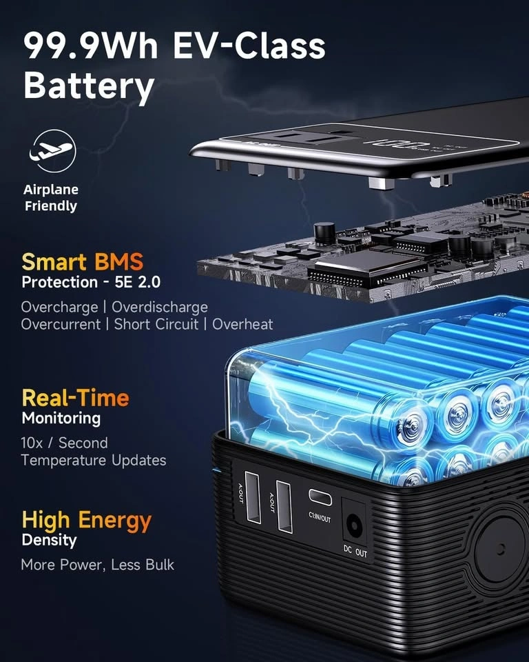 Portable Power Station with AC Outlet Power Bank - photo 5