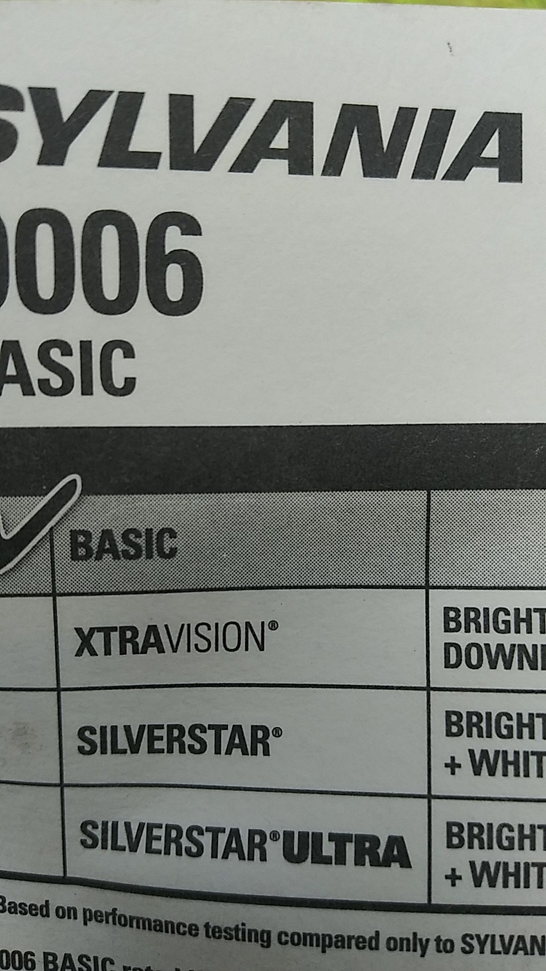 Sylvania 9006 Halogen Bulbs NEW - photo 3