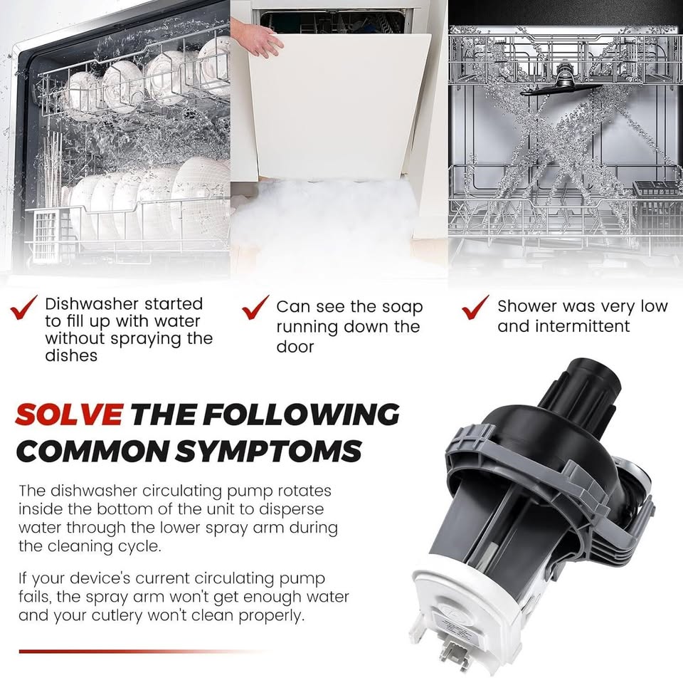 NEW Dishwasher Circulation Pump Motor - photo 3