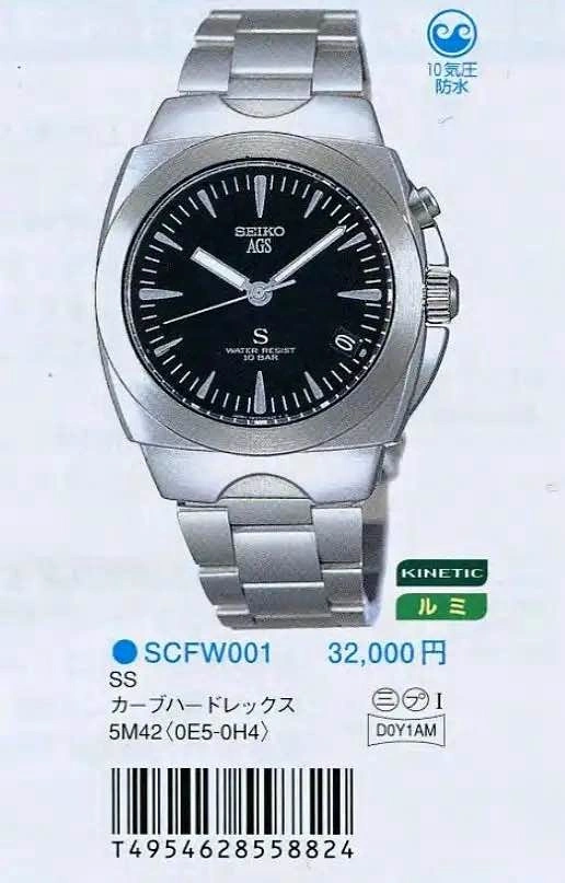 Seiko SCFW001 SUS Kinetic Watch