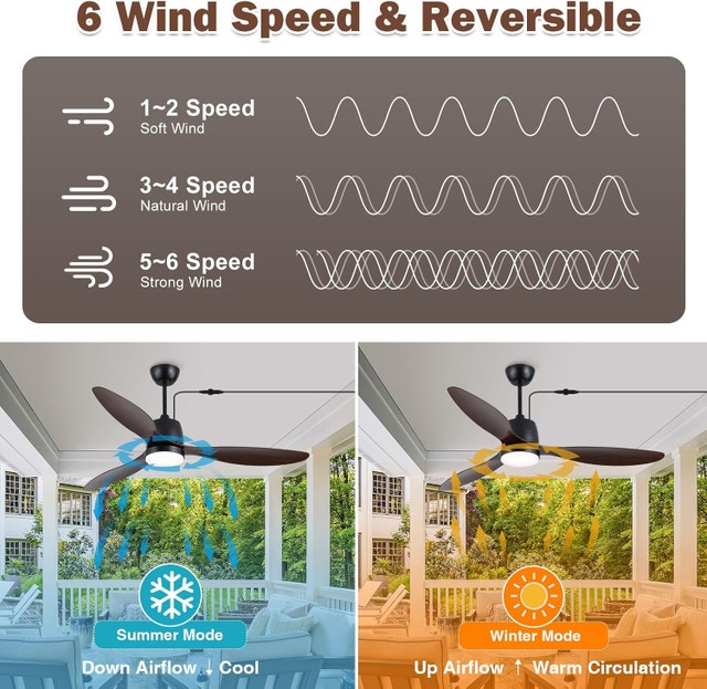 52" Outdoor Ceiling Fan with Light - Woodgrain DC Motor - photo 3