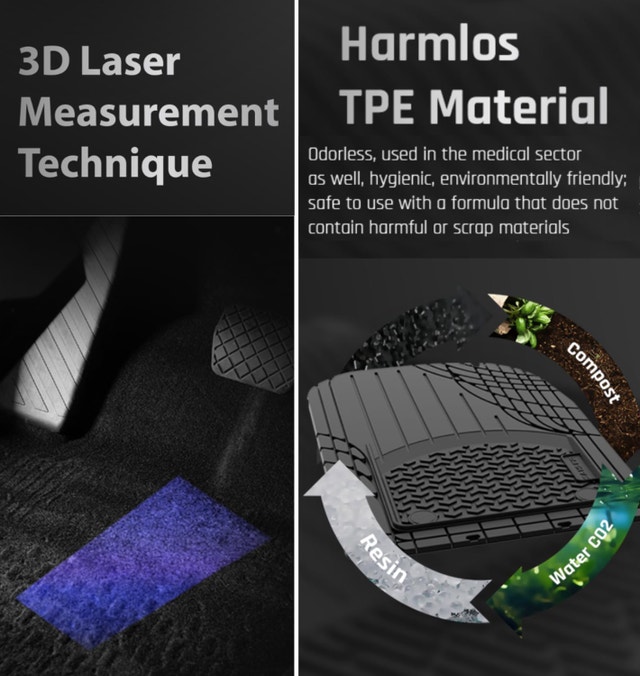 Car Mats for Toyota Rav4 & Rav4 Hybrid 2019-2025 - photo 5