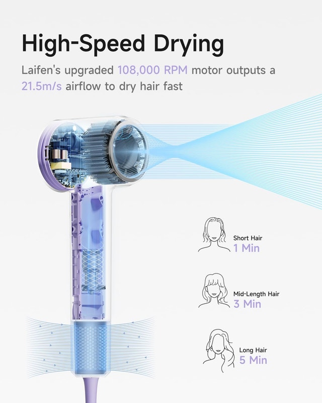 Laifen Hair Dryer SE 2 - photo 4