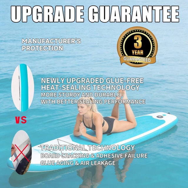 Inflatable Stand Up Paddle Board - photo 2