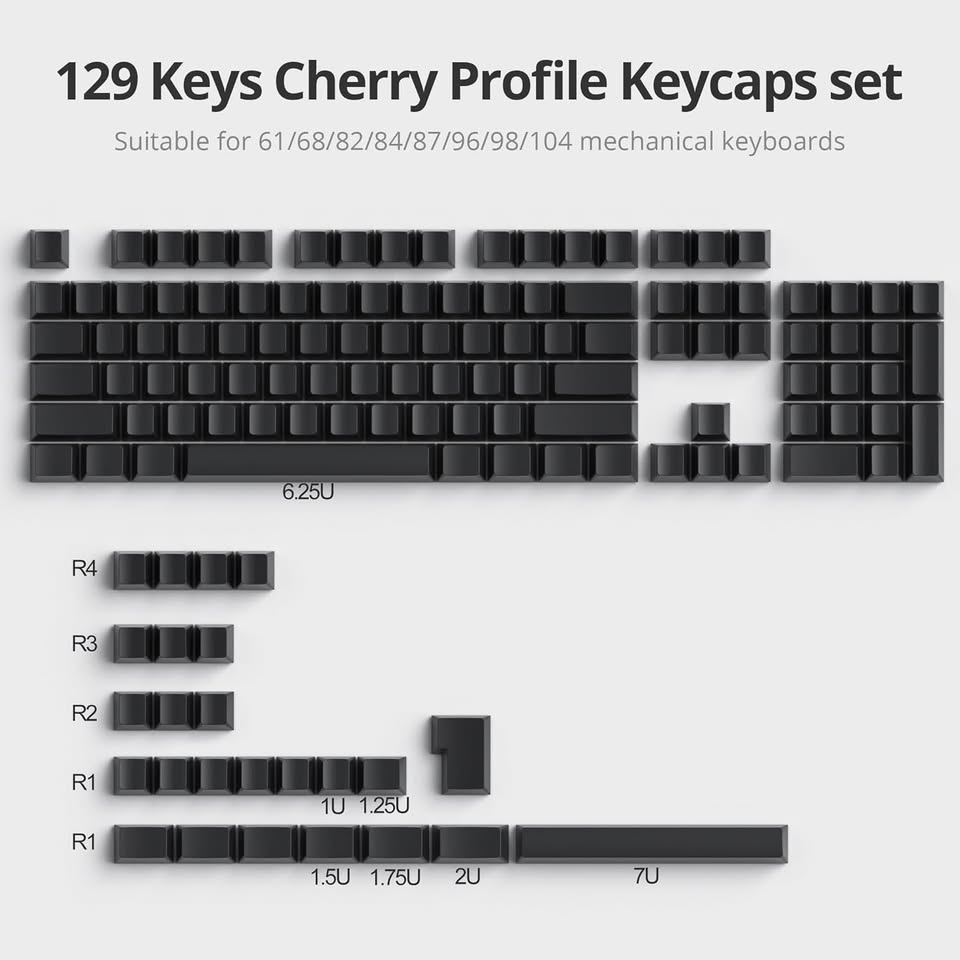 Fogruaden PBT Keycaps Side Print Set, Black, 130 Keys - photo 5