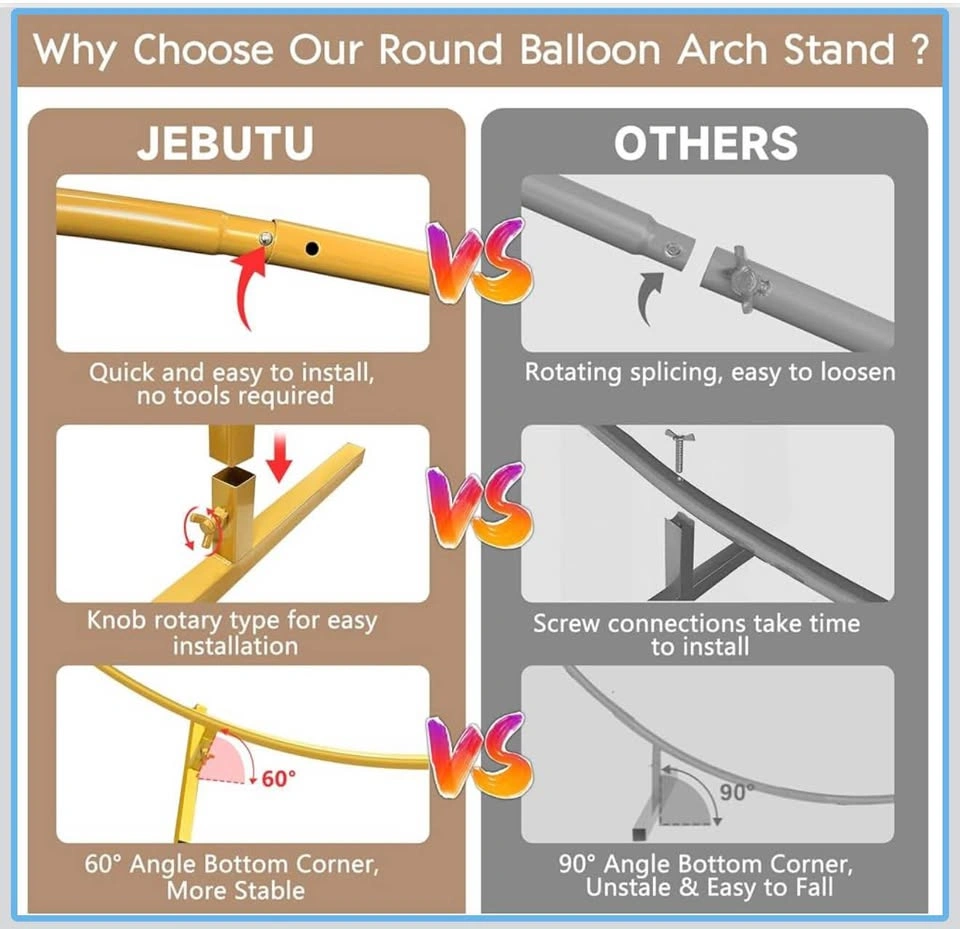 Elegant 7.2FT Round Backdrop Stand – Perfect for Birthdays, Baby - photo 2