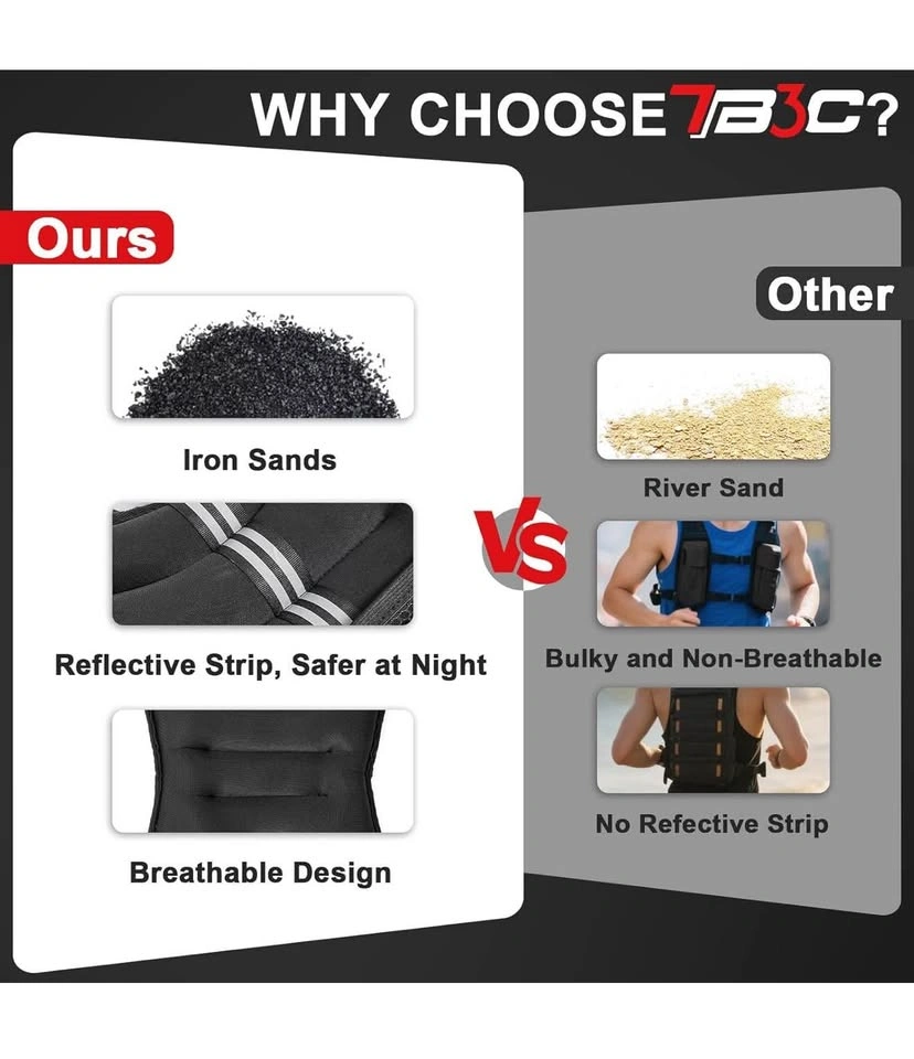 Weighted Vest for Men and Women with 12lbs Weights - photo 5
