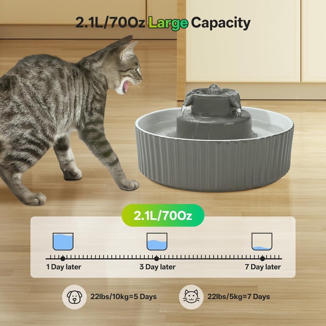 NEW Ceramic Cat Water Fountain, 2.1L/70oz Porcelain Pet Drinking - photo 2