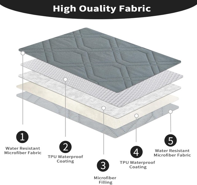 NEW 82x52" Double-Sided Waterproof Pet Dog Bed Cover - photo 3