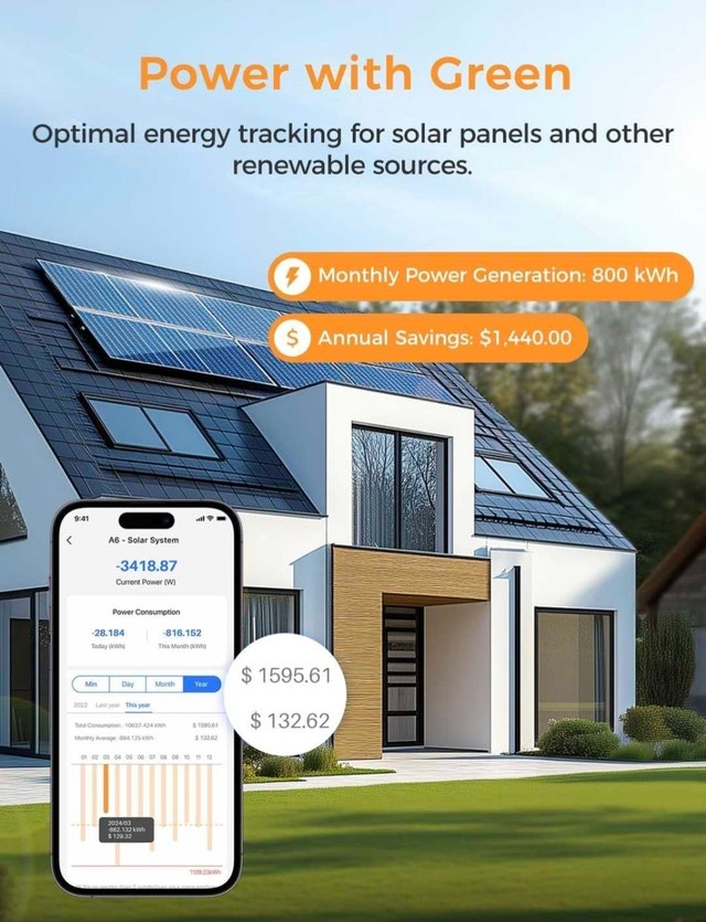 Refoss Smart Home Energy Monitor - photo 3