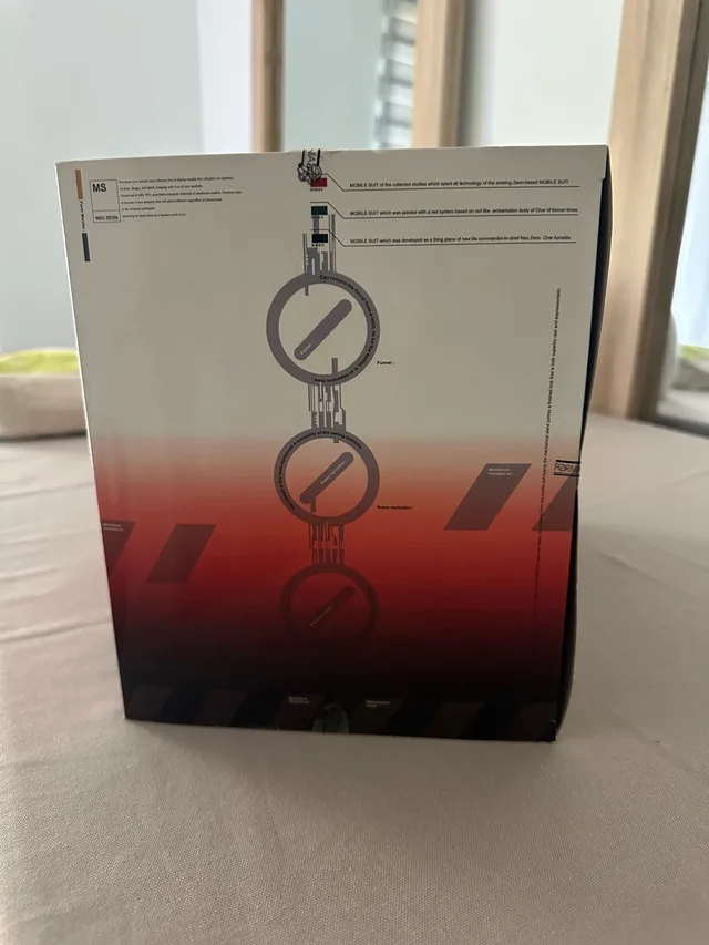 Formania msn-04 Sazabi for sale image indicator(2)