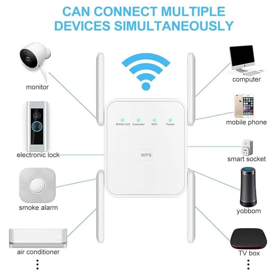 BRAND NEW 300Mbps Wi-Fi Signal Booster Extender Amplifier - photo 2