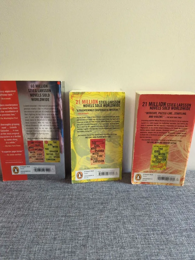 Stieg Larsson Millennium Series image indicator(2)