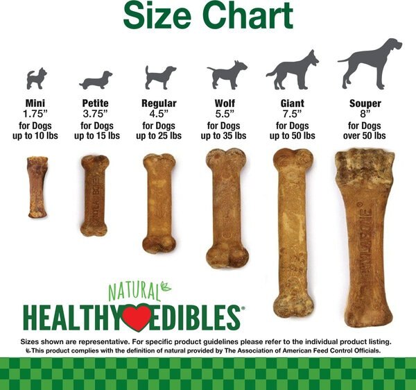 Nylabone Healthy Edibles Dog Treats, 8 pcs - photo 2