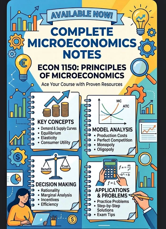Complete Microeconomics Notes ECON 1150 Principles of Microecono