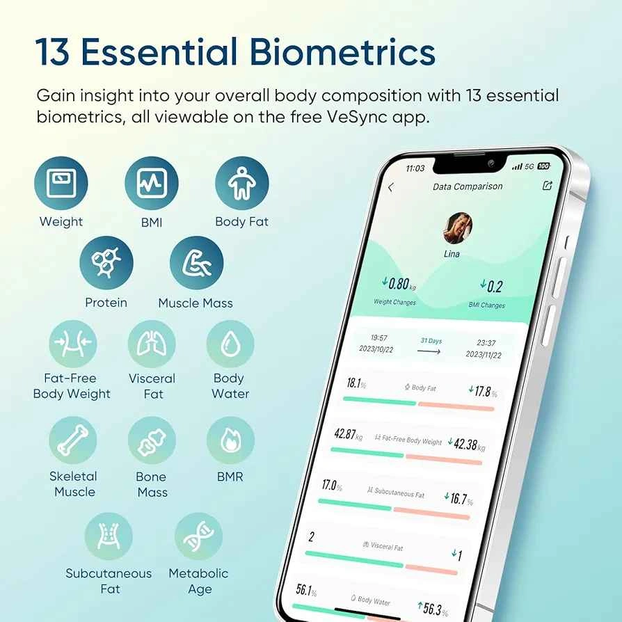 Etekcity Smart Fitness Scale – Bluetooth Body Scale 📱⚖️ - photo 4