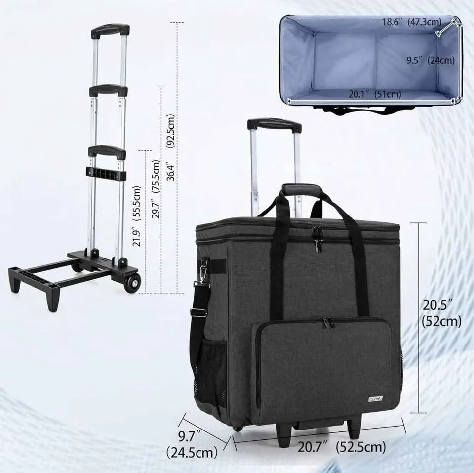 Carry case for computer CPU or any other tool image indicator(3)