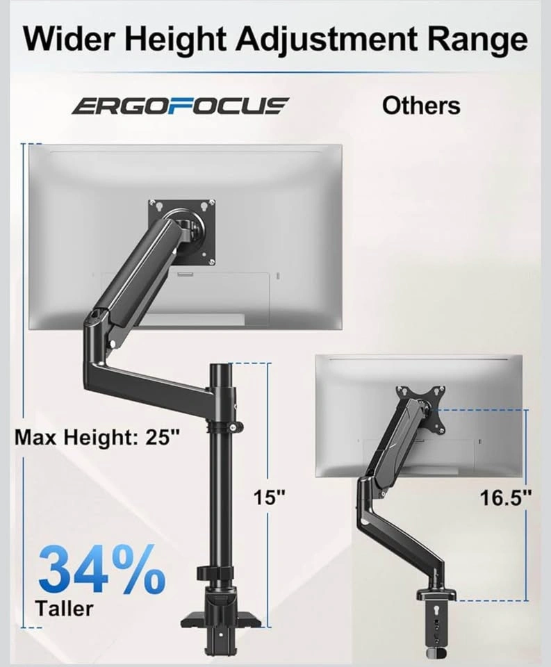 Heavy Duty Single Monitor Mount (New) - photo 3
