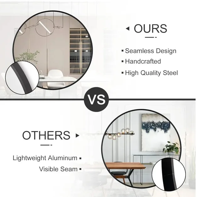 Arcus Home 30 Inch Round Black Metal Frame Mirror NEW image indicator(10)