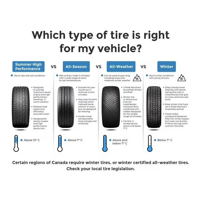 Mirage MR-HP172 225/60R18 100V All-Season Tire - photo 4