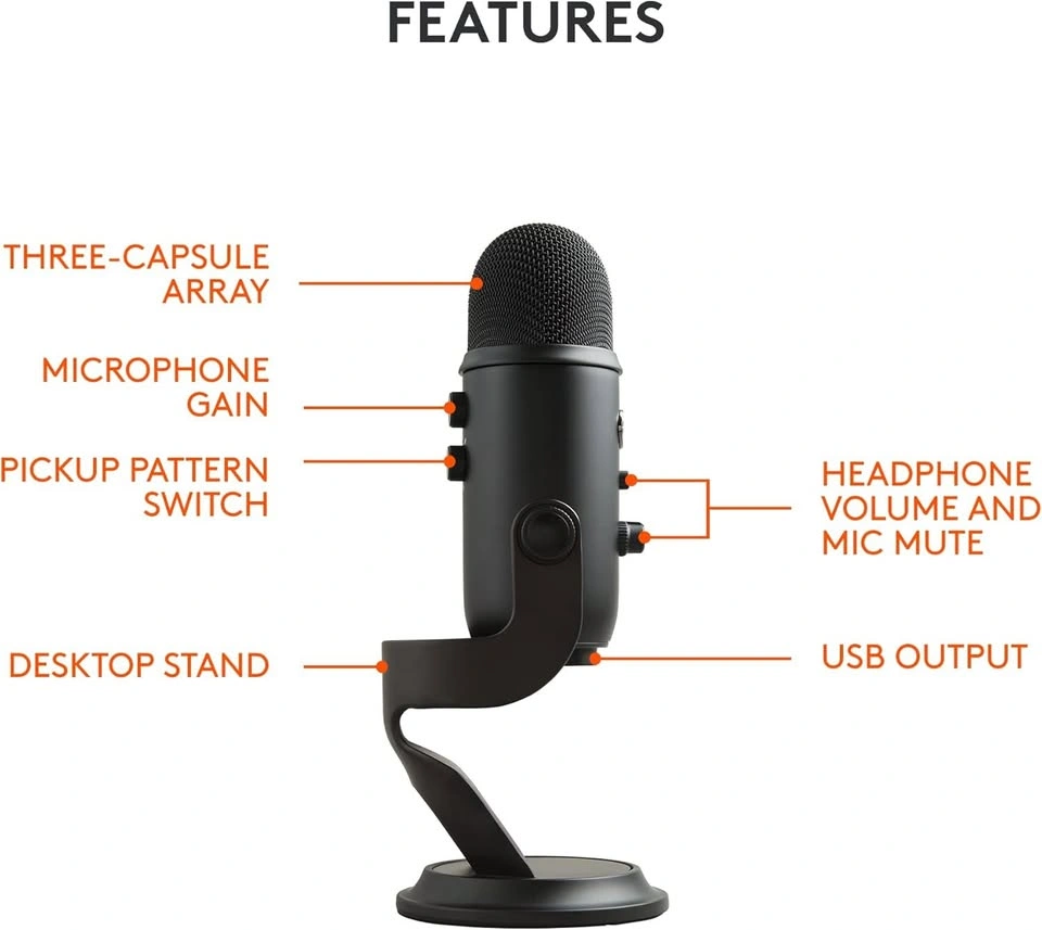 Logitech Blue Yeti USB Microphone / Mic [Mac and PC compatible] - photo 2