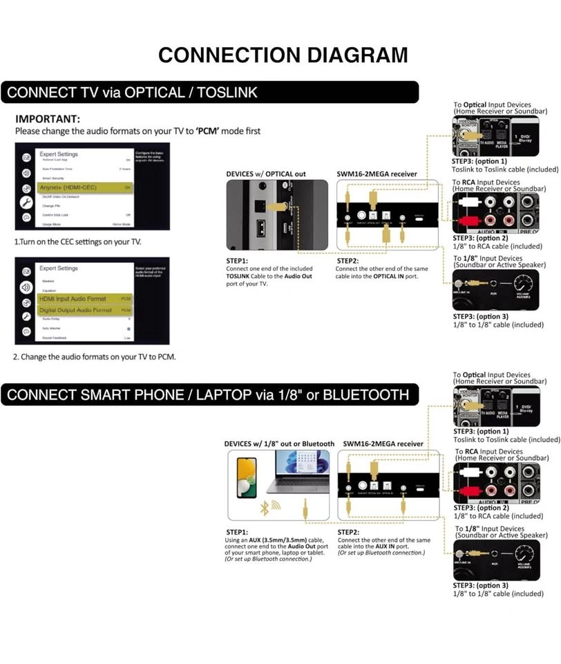 Sound Town SWM16-2MEGA Wireless Mic System - photo 5