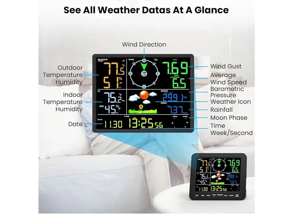 Gevanti SA8 Home Weather Station with Rain Gauge & Wind Speed - photo 5