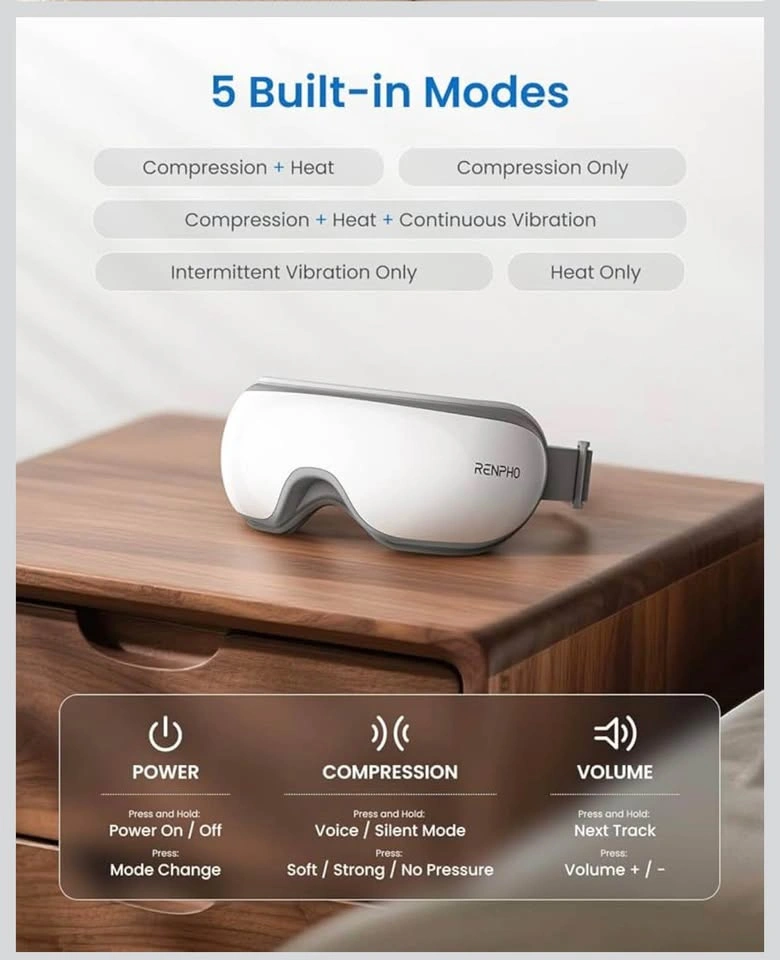 Renpho Eyeris 1 Eye Massager - Heated, Migraine Relief - photo 3