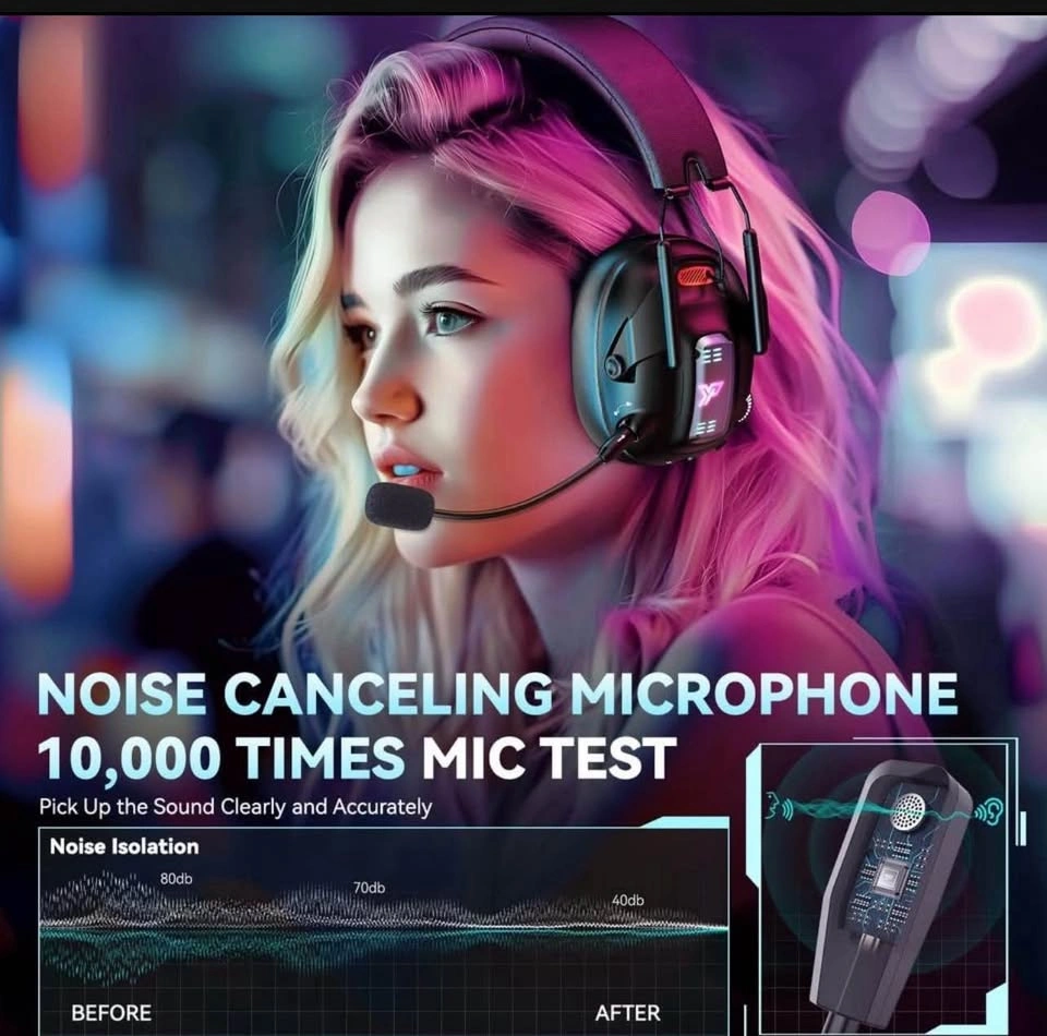 Wireless Gaming Headset with Noise Canceling Mic - photo 3