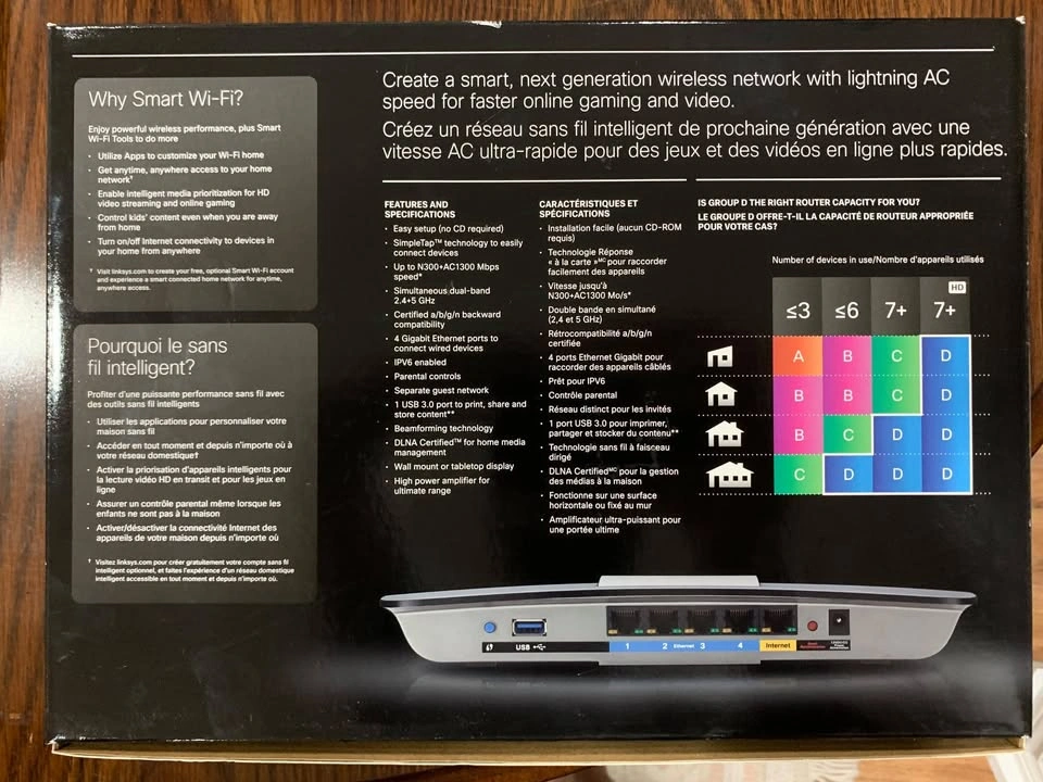 Linksys EA6400 AC1600 Router - $35 - photo 2