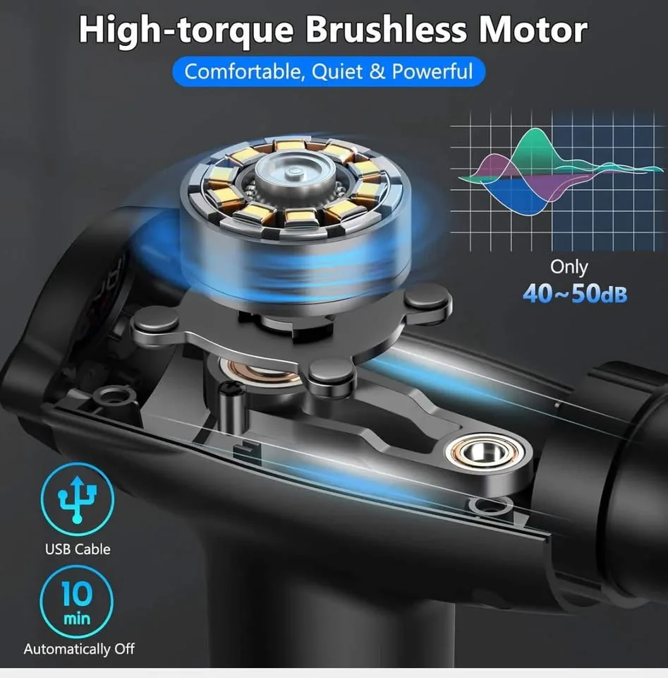 Toloco Percussion Device image indicator(2)