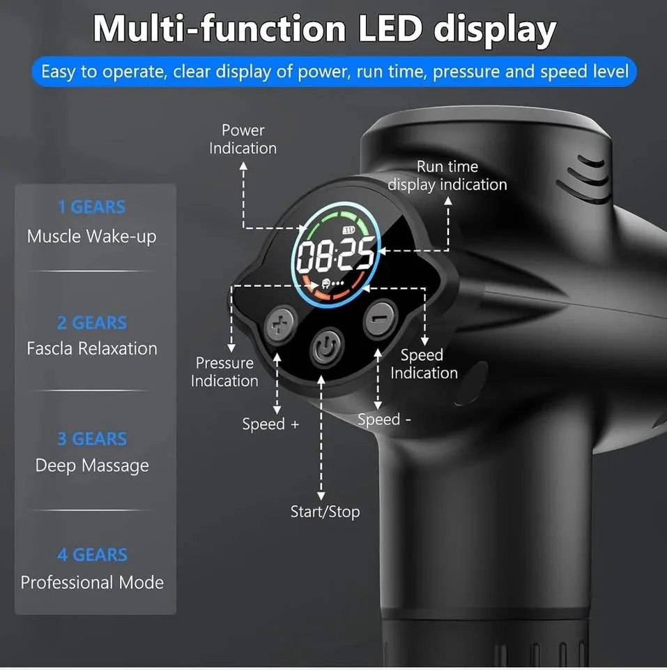 Toloco Percussion Device image indicator(3)