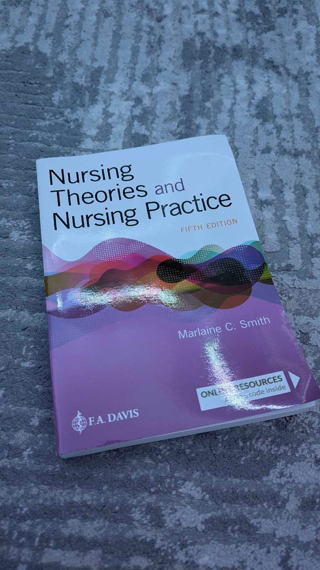 Nursing Theories and Nursing Practice