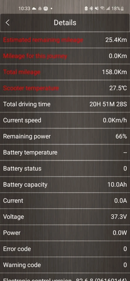 Gyrocopters Flash Pro Max - photo 2