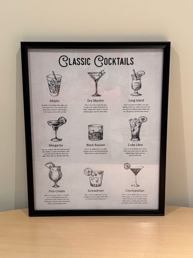 Classic Cocktails Framed Poster