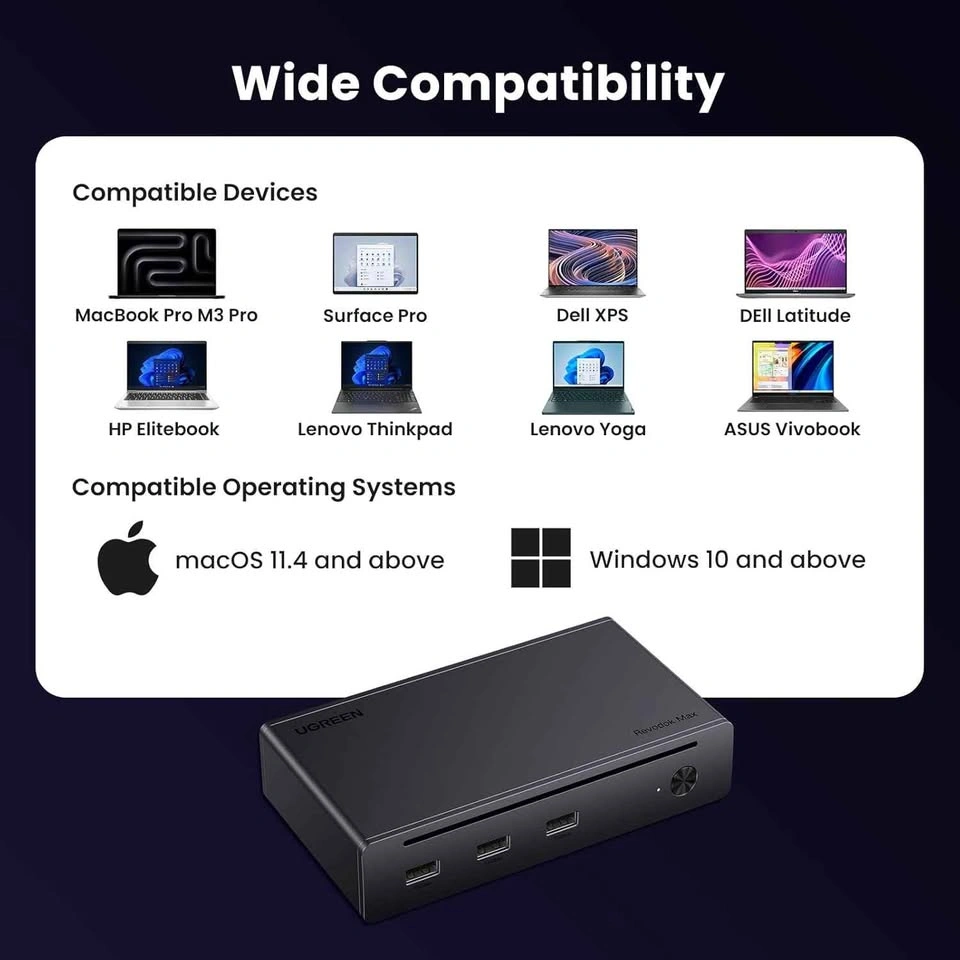 UGREEN Revodok Max 208 8-in-1 Thunderbolt 4 Dock - photo 3